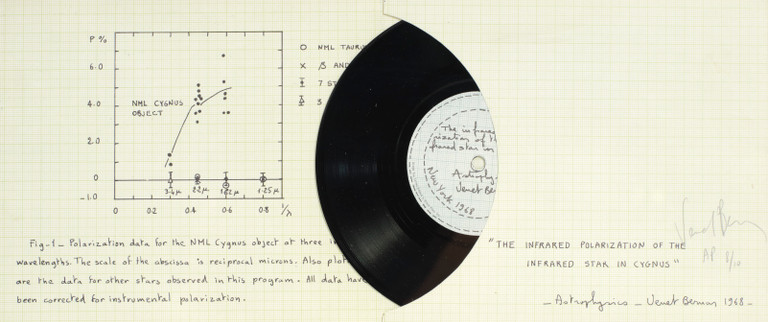 The infrared polarization of the infrared star in Cygnus - Bernar Venet - 1968