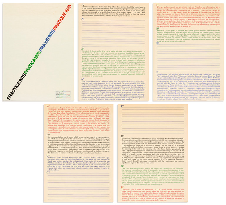 Practice - Joseph Kosuth - 1975